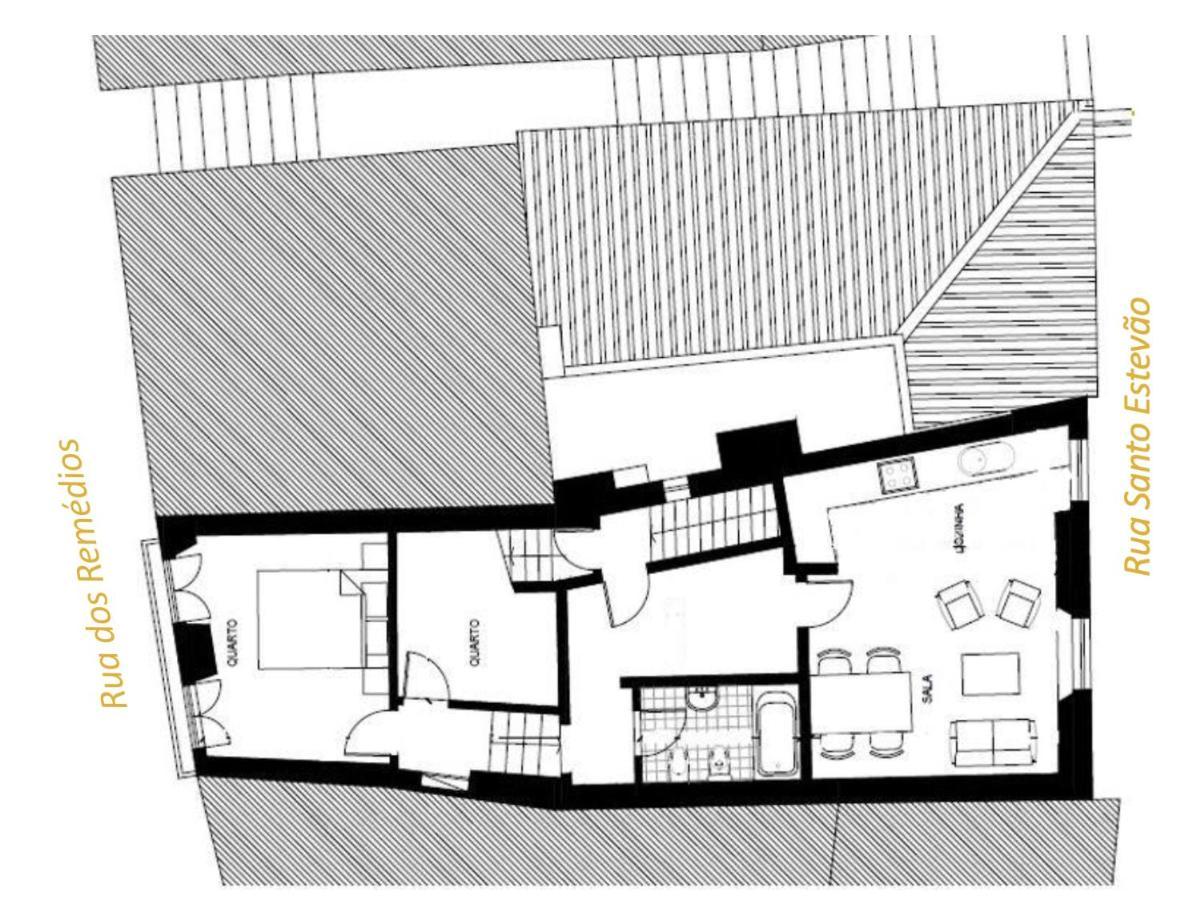 Apartamento Lxroller Alfama Suites Deluxe